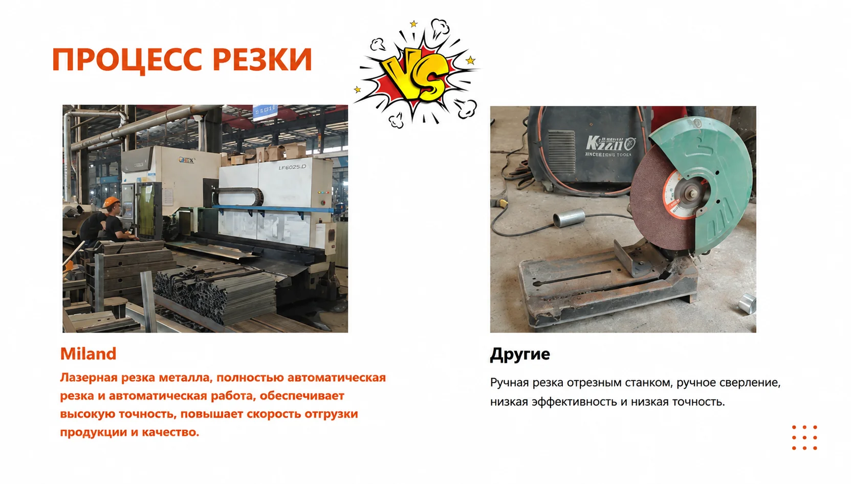 На предприятии применяется автоматизированная лазерная раскройка для высокой точности и стабильного качества продукции. Стальные каркасы проходят двой Преимущества компании. На предприятии применяется автоматизированная лазерная раскройка для высокой точности и стабильного качества продукции. Стальные каркасы проходят двойную антикоррозийную